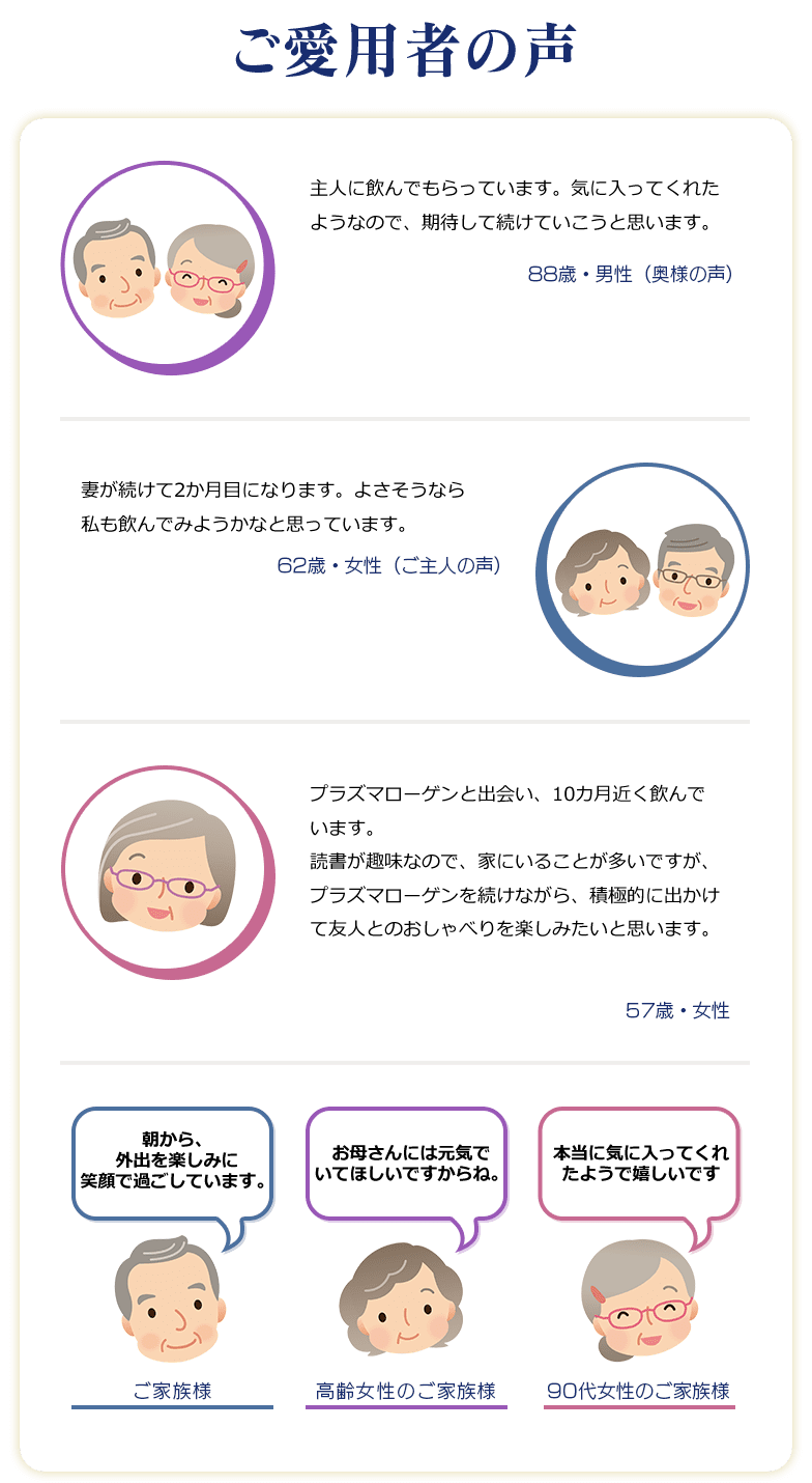 ご愛用者の声